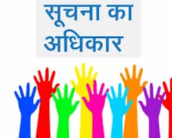 Agreement Drafting & Legal Documentation 15 सूचना का अधिकार